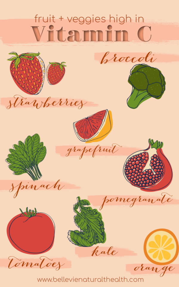 Vitamin C Why It Is So Critical for Your Health Belle Vie Natural Health